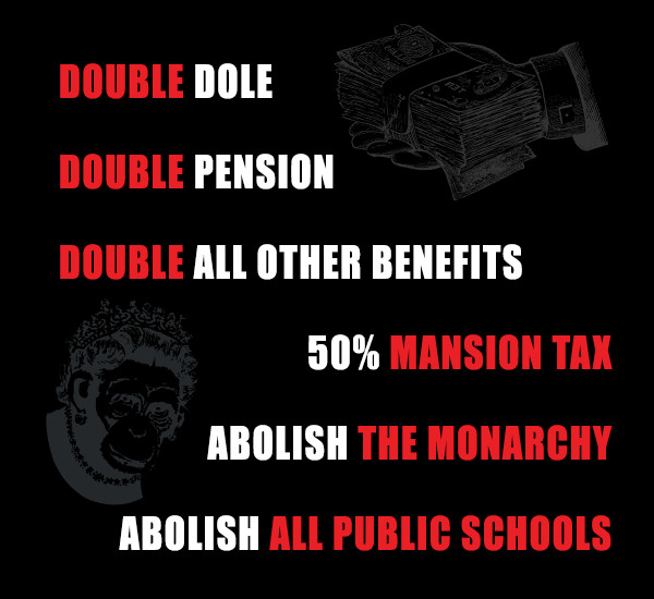 Monarchy In The UK