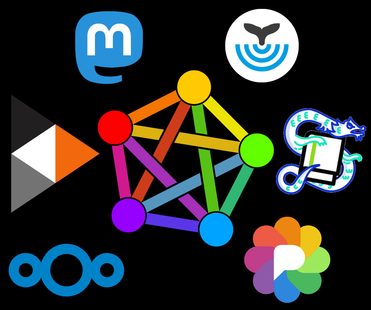 Liaizon Wakest on Autonomous Social Media and the Fediverse